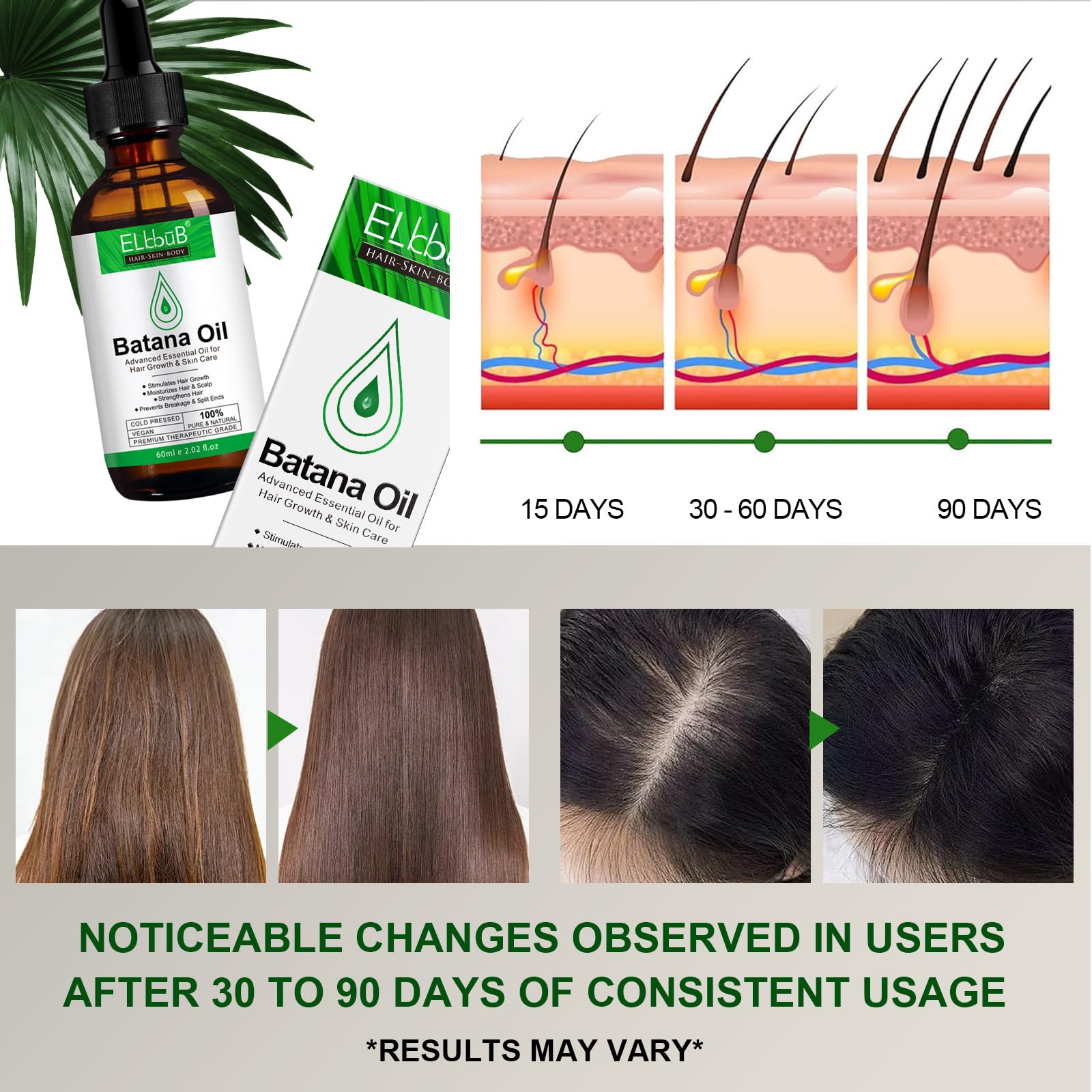 ReliCo Batana Oil for Hair Growth Dr Sebi Organic - 100% Raw Batana Oil from Honduras, Pure Natural for Thickness, Hair Loss Treatments for Black Women Men, 2.02 fl.oz